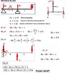 Click image for larger version. 

Name:	Calc cnc.jpg 
Views:	1897 
Size:	56.7 KB 
ID:	16117
